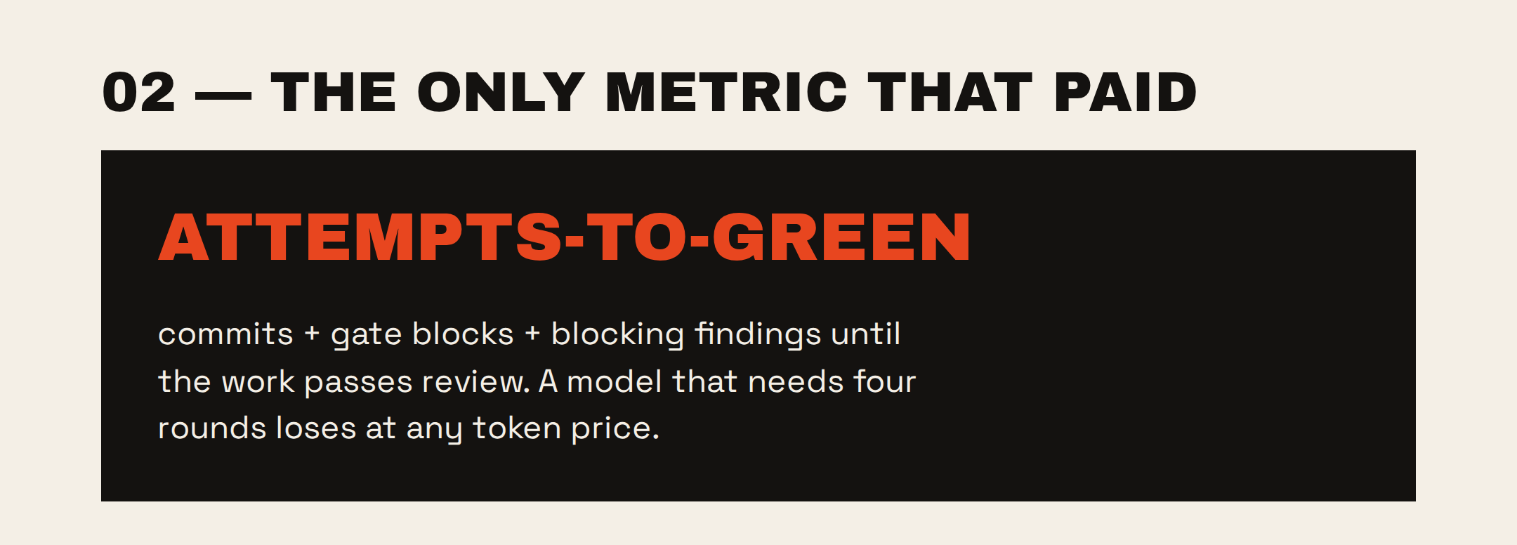 Attempts-to-green